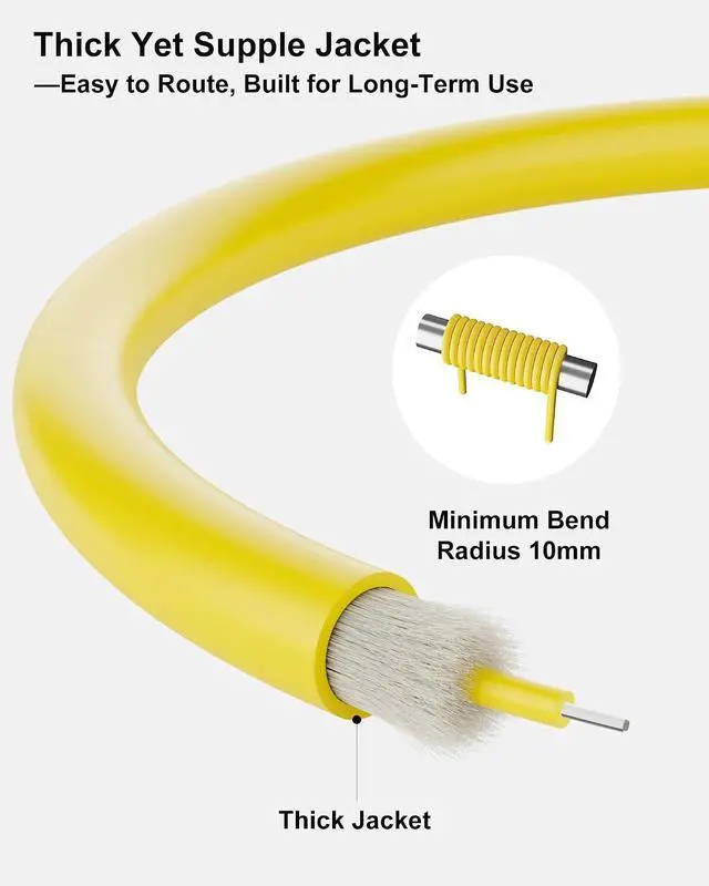 Alt view image 3 of 7 - 6 Pack 3M(9.84ft) LC to LC Single Mode Fiber Patch Cable, Individually Tested, LSZH OS2 Fiber Optic Ethernet Cable, SMF Duplex 1G/10G Fiber Cable 9/125µm, Patch Cord for SFP+ Transceiver