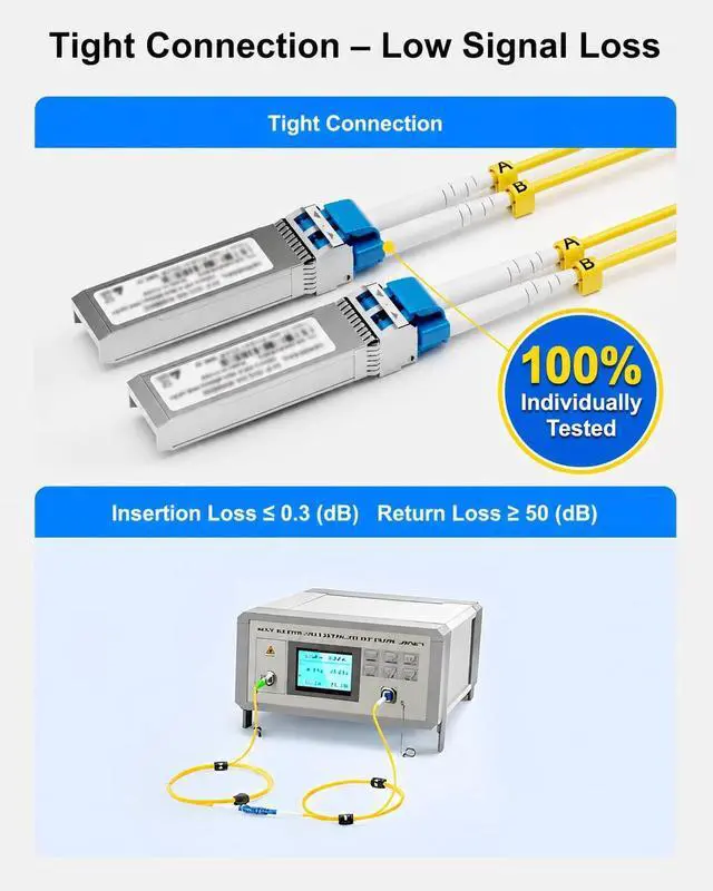 Alt view image 4 of 7 - 6 Pack 3M(9.84ft) LC to LC Single Mode Fiber Patch Cable, Individually Tested, LSZH OS2 Fiber Optic Ethernet Cable, SMF Duplex 1G/10G Fiber Cable 9/125µm, Patch Cord for SFP+ Transceiver