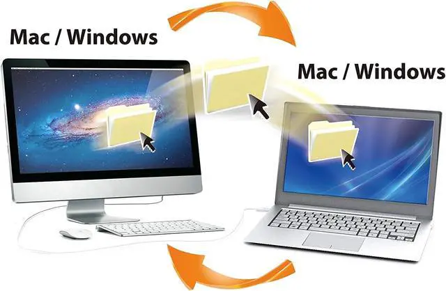 Alt view image 7 of 7 - USB to USB High Speed Transfer Cable W/Keyboard & Mouse Sharing Between Two Comp