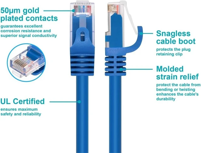 Alt view image 2 of 5 - Monoprice Cat6 Ethernet Patch Cable - 5 Feet - Blue (12-Pack) Snagless RJ45, 550MHz, UTP, Pure Bare Copper Wire, 24AWG - FLEXboot Series