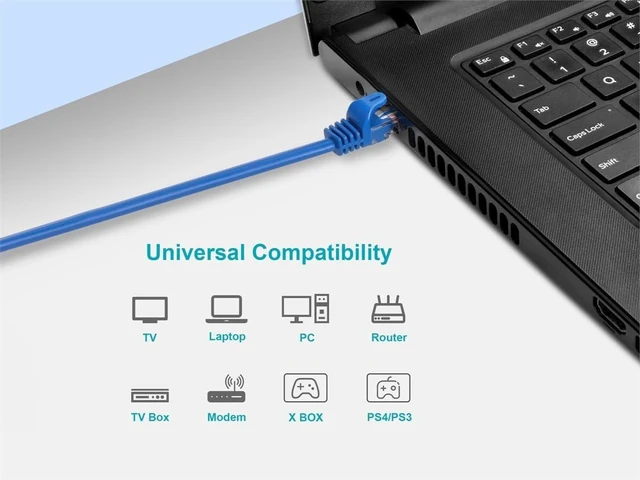 Alt view image 5 of 5 - Monoprice Cat6 Ethernet Patch Cable - 5 Feet - Blue (12-Pack) Snagless RJ45, 550MHz, UTP, Pure Bare Copper Wire, 24AWG - FLEXboot Series