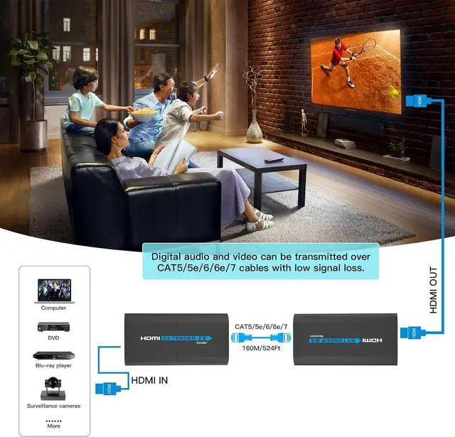 Alt view image 4 of 7 - Mirabox HDMI Extender 400ft(120m),1 to Many Over IP LAN Switch,1080P@60Hz Full HD Video and Audio by Single Cat5 Cat5e Cat6 Cat6e Cat7 Cable,Transmitter and Receiver