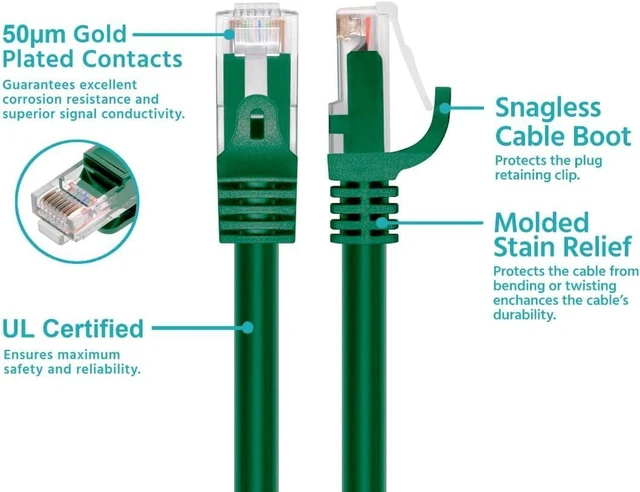 Alt view image 2 of 5 - Monoprice Flexboot Cat5e Ethernet Patch Cable - Network Internet Cord - RJ45, Stranded, 350Mhz, UTP, Pure Bare Copper Wire, 24AWG, 10ft, Green