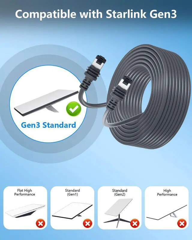 Alt view image 2 of 7 - for Starlink Gen 3 Cable, Starlink Replacement Cable, High-Speed Satellite Internet Accessory & Extension Cord, Durable Waterproof Design, for Star Link V3 Dish (10M/32.8FT)