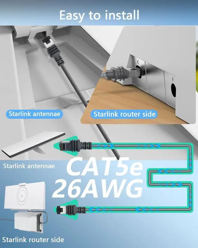 Alt view image 3 of 7 - for Starlink Gen 3 Cable, Starlink Replacement Cable, High-Speed Satellite Internet Accessory & Extension Cord, Durable Waterproof Design, for Star Link V3 Dish (10M/32.8FT)