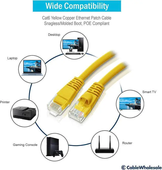Alt view image 5 of 7 - CableWholesale 25-Feet CAT6, UTP, with Molded Boot, 500MHz, Yellow (10X8-08125)