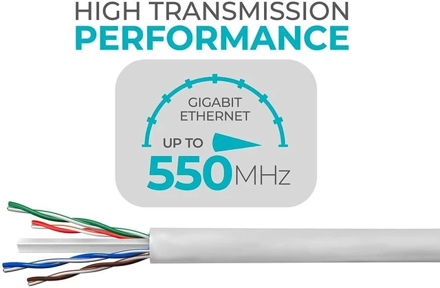 Alt view image 2 of 6 - Monoprice Cat6 Ethernet Bulk Cable - Network Internet Cord - Solid, 500Mhz, UTP, CMR, Riser Rated, Pure Bare Copper Wire, 23AWG, 250ft, White