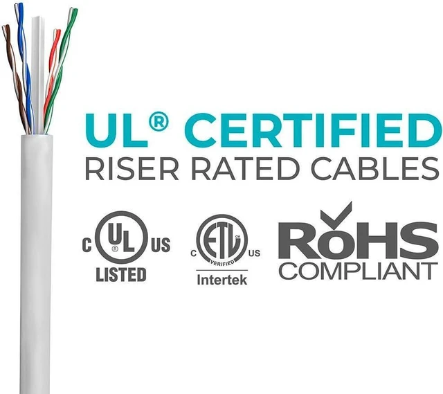 Alt view image 3 of 6 - Monoprice Cat6 Ethernet Bulk Cable - Network Internet Cord - Solid, 500Mhz, UTP, CMR, Riser Rated, Pure Bare Copper Wire, 23AWG, 250ft, White