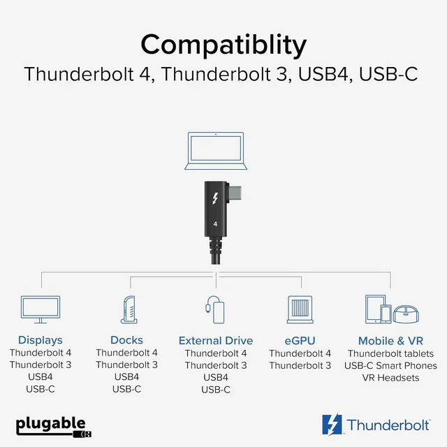 Alt view image 6 of 7 - Plugable Thunderbolt 4 Cable Right Angle 40Gbps with 240W EPR Charging, 8K Display, Intel Certified 2.6 Feet (80CM) Compatible with USB4, Thunderbolt 3, USB C, iPad, MacBook, Windows (TBT4-240W-80CMR)
