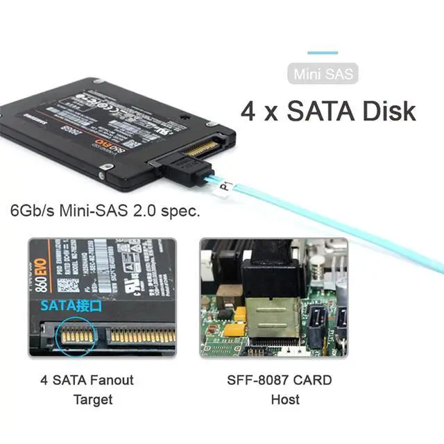 Alt view image 5 of 7 - ChenYang CY Mini SAS SFF-8087 36 Pin Host Internal to 4 SATA 7-Pin Target Hard Drive 6Gbps Data Server Raid Cable 50cm