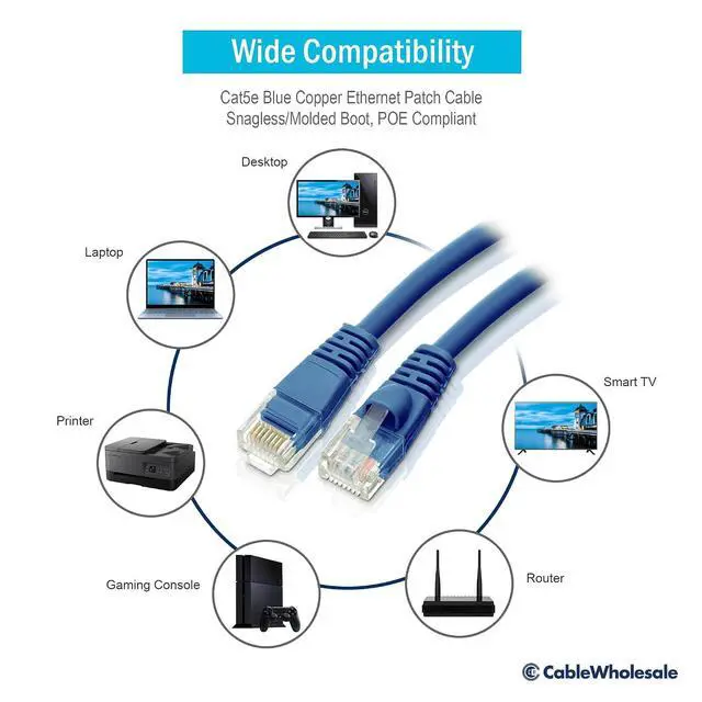 Alt view image 5 of 7 - Cable Wholesale Cat5e Blue Ethernet Patch Cable, Snaggles/Molded Boot, 1.5 Foot