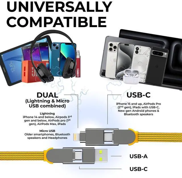 Alt view image 2 of 6 - Rolling Square inCharge XL 200 cm - USB-C Cable, Universal Smartphone Cable, Gift for Men, 6-in-1 Universal Charger for Smartphones, Technical Gadget, Yellow, Lightning Cable 100W