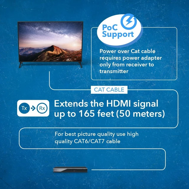 Alt view image 6 of 7 - OREI 4K HDMI/USB-C Extender, Over Single Cat6/Cat7 Cable Wall Plate Transmitter 4K @ 60Hz UltraHD with HDR & IR Control - Up to 165 ft