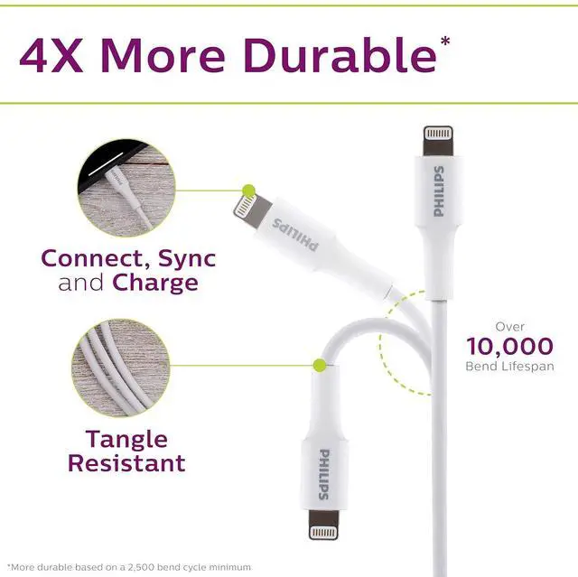 Alt view image 4 of 7 - Philips USB-C to Lightning Charging Cable, 4ft. Cord, for iPhone 12/11 Pro/X/8/8 Plus, iPad, Airpods, White, DLC4202V/37