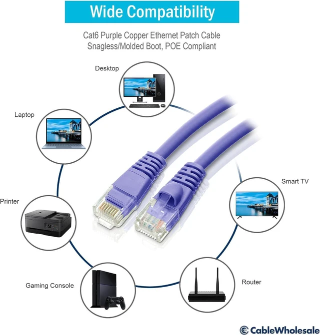 Alt view image 5 of 7 - Cat6 Purple Ethernet Patch Cable, Snagless/Molded Boot, 25 Foot