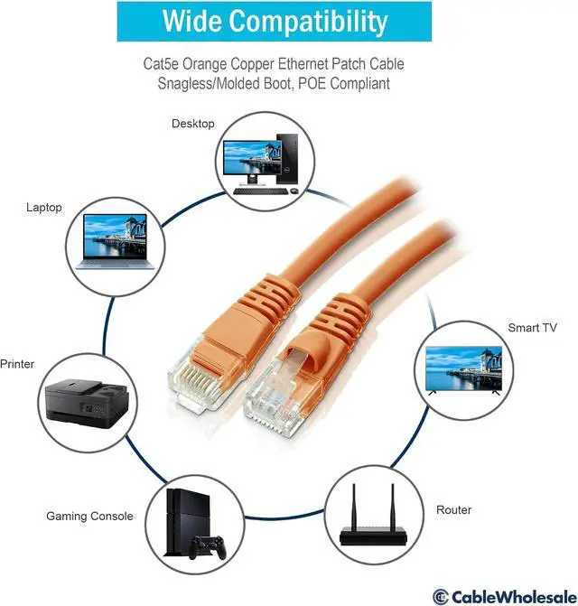 Alt view image 5 of 7 - CableWholesale 35-Feet CAT5E, UTP Cables with Molded Boot, 350MHz, Orange (10X6-03135)