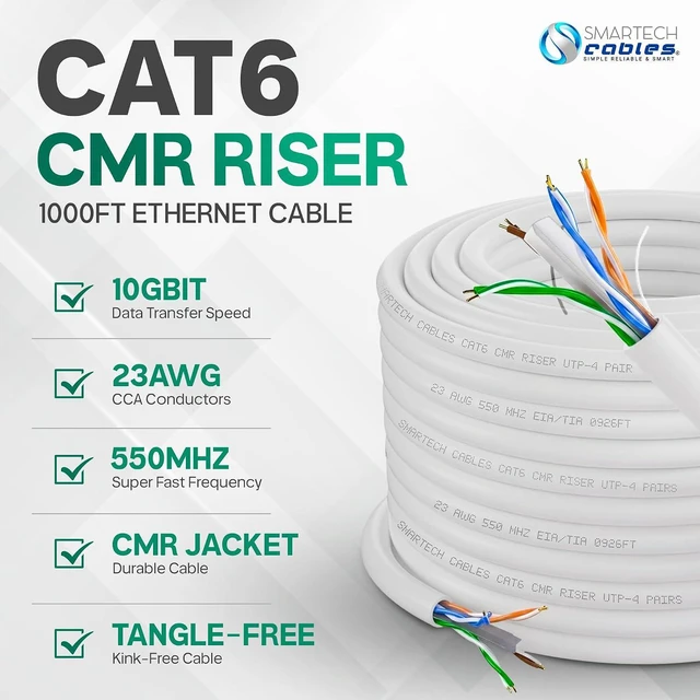 Alt view image 2 of 7 - Smartech Cables | Cat 6 Ethernet Cable 1000ft | Channel Test Pass 23AWG UTP 4-Pairs Bulk Riser CMR | CAT6 1000ft 10Gbps 550MHz High-Performance Cable for Home,Office &Gaming |Tangle-Free | White