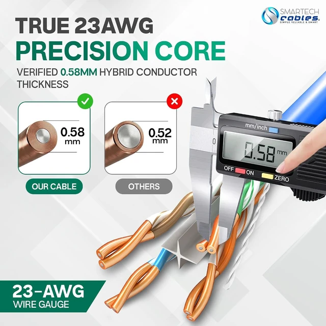 Alt view image 4 of 7 - Smartech Cables | Cat 6 Ethernet Cable 1000ft | Channel Test Pass 23AWG UTP 4-Pairs Bulk Riser CMR | CAT6 1000ft 10Gbps 550MHz High-Performance Cable for Home,Office &Gaming |Tangle-Free | White