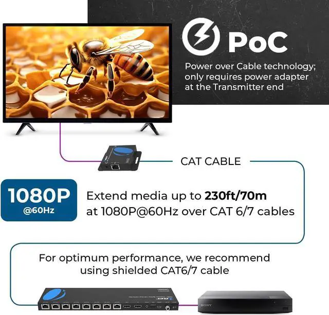 Alt view image 4 of 4 - OREI 1x8 HDMI Extender Splitter Multiple Over Single Cable CAT6/7 1080P with IR Remote EDID Management - Up to 165 Ft - Loop Out - Low Latency - Full Support