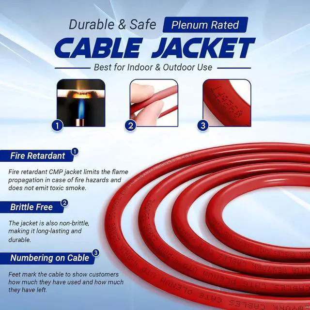 Alt view image 3 of 7 - CAT6 Plenum (CMP) 1000ft Bulk Ethernet Cable | Blue, White, Black, Green, Yellow & Red | 550MHz, 23AWG, UTP | | Guaranteed Extreme Performance & Bandwidth - Red