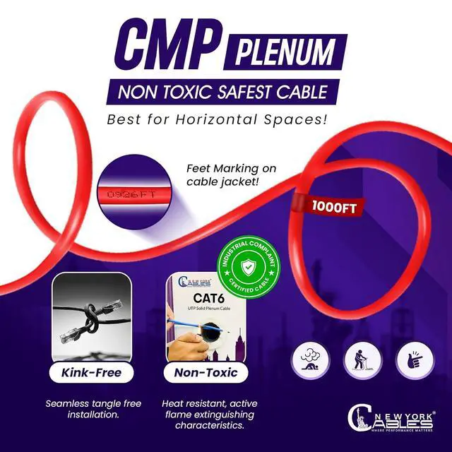 Alt view image 5 of 7 - CAT6 Plenum (CMP) 1000ft Bulk Ethernet Cable | Blue, White, Black, Green, Yellow & Red | 550MHz, 23AWG, UTP | | Guaranteed Extreme Performance & Bandwidth - Red