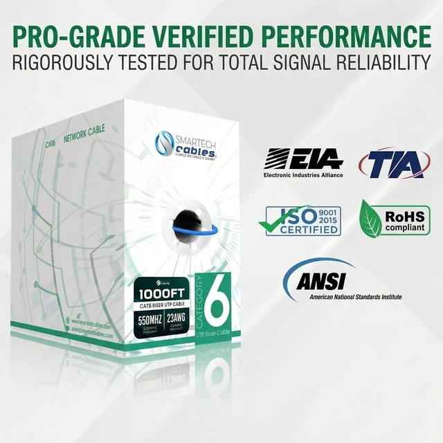 Alt view image 7 of 7 - Smartech Cables | Cat6 Ethernet Cable 1000ft CCA | Tangle-Free Smooth Pull Box | 23AWG 550MHz UTP CMR Bulk Network Wire, Sequential Foot Markings, 10Gbps High-Speed Internet White