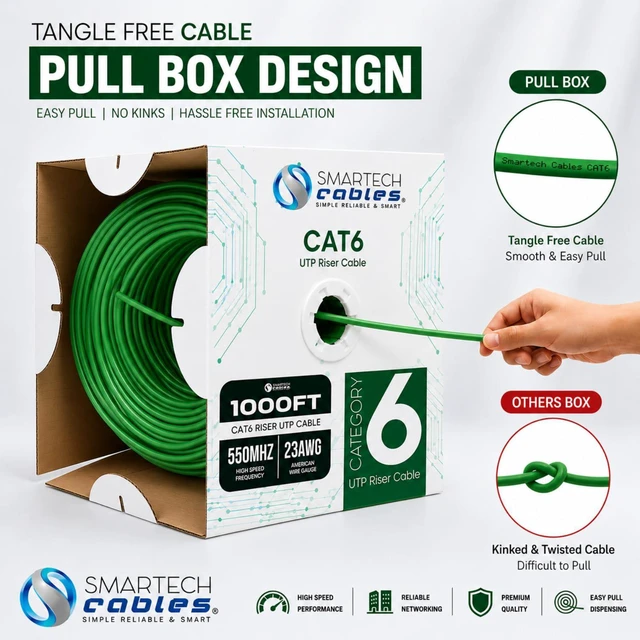 Alt view image 6 of 7 - Smartech Cables | Cat6 Ethernet Cable 1000ft CCA | Tangle-Free Smooth Pull Box | 23AWG 550MHz UTP CMR Bulk Network Wire, Sequential Foot Markings, 10Gbps High-Speed Internet White