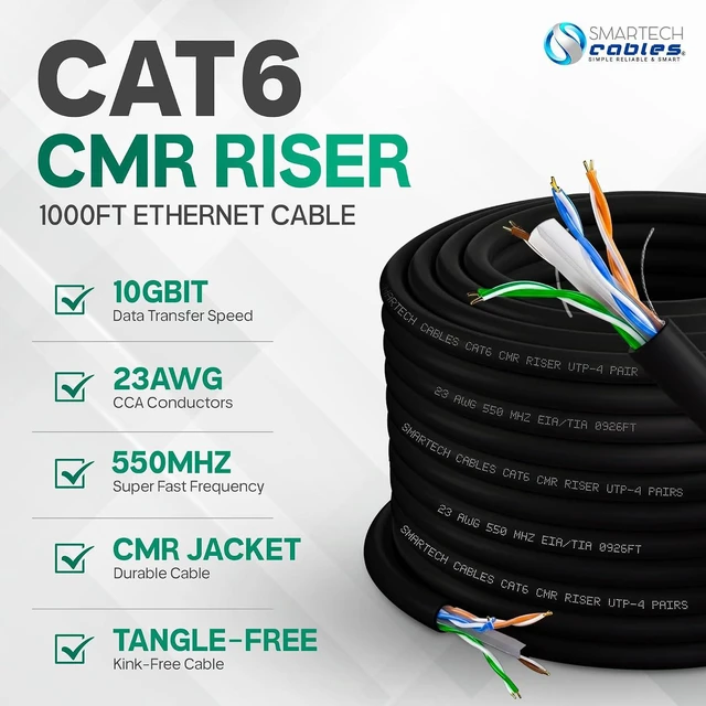 Alt view image 2 of 7 - Smartech Cables | Cat 6 Ethernet Cable 1000ft | Channel Test Pass 23AWG UTP 4-Pairs Bulk Riser CMR | CAT6 1000ft 10Gbps 550MHz High-Performance Cable for Home,Office &Gaming |Tangle-Free | Black
