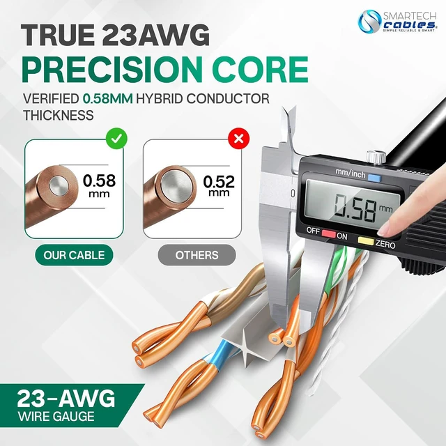 Alt view image 4 of 7 - Smartech Cables | Cat 6 Ethernet Cable 1000ft | Channel Test Pass 23AWG UTP 4-Pairs Bulk Riser CMR | CAT6 1000ft 10Gbps 550MHz High-Performance Cable for Home,Office &Gaming |Tangle-Free | Black