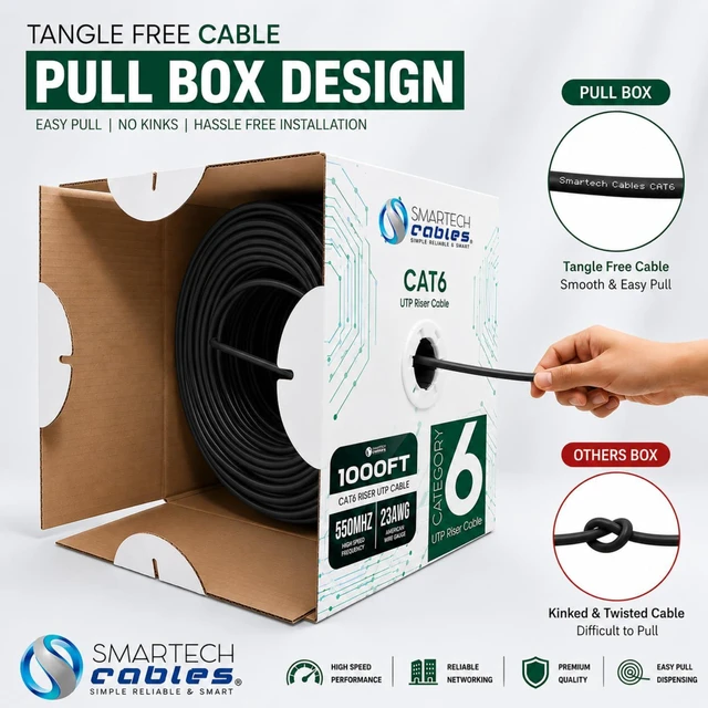 Alt view image 6 of 7 - Smartech Cables | Cat 6 Ethernet Cable 1000ft | Channel Test Pass 23AWG UTP 4-Pairs Bulk Riser CMR | CAT6 1000ft 10Gbps 550MHz High-Performance Cable for Home,Office &Gaming |Tangle-Free | Black