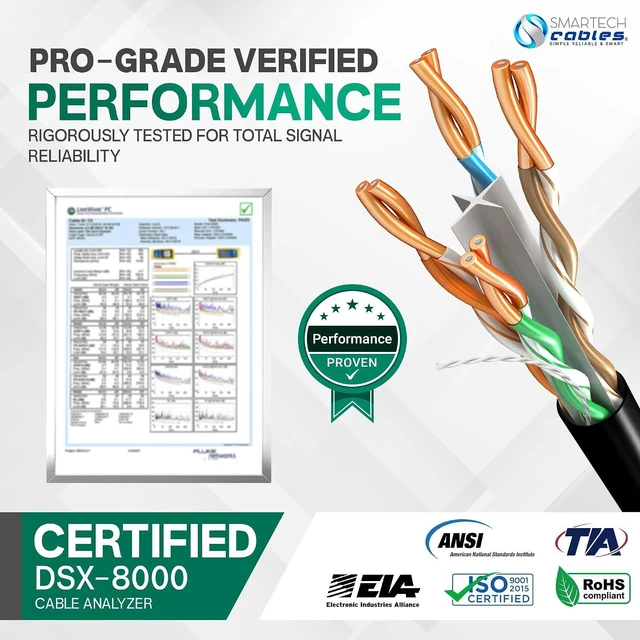 Alt view image 7 of 7 - Smartech Cables | Cat 6 Ethernet Cable 1000ft | Channel Test Pass 23AWG UTP 4-Pairs Bulk Riser CMR | CAT6 1000ft 10Gbps 550MHz High-Performance Cable for Home,Office &Gaming |Tangle-Free | Black