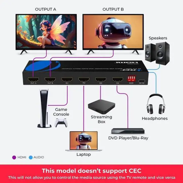 Alt view image 3 of 7 - OREI 4x2 HDMI Matrix Switch 4K@60Hz Audio Extraction, EDID, IR, HDCP 2.2 | 18Gbps Bandwidth, HDR, 12-bit Deep Color, Dolby TrueHD, DTS-HD Master Audio, Optical & 3.5mm Audio Outputs