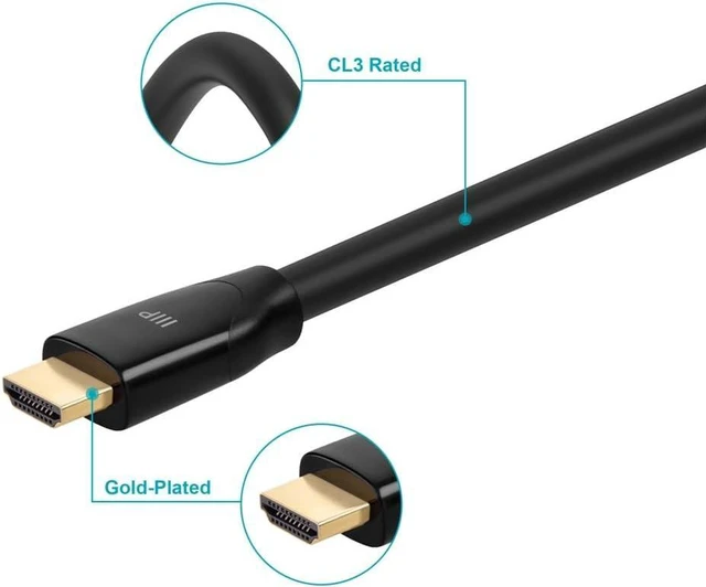 Alt view image 3 of 6 - Monoprice 4K Certified Premium High Speed HDMI Cable - 4K60Hz 18Gbps HDR CL3 Rated 30ft Black