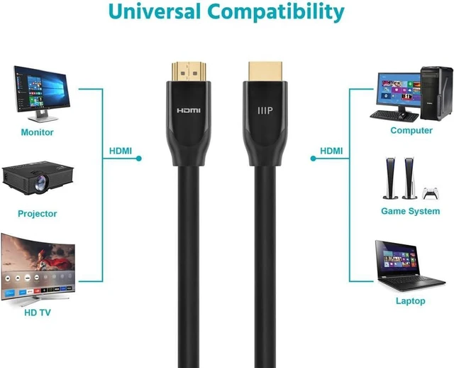 Alt view image 4 of 6 - Monoprice 4K Certified Premium High Speed HDMI Cable - 4K60Hz 18Gbps HDR CL3 Rated 30ft Black
