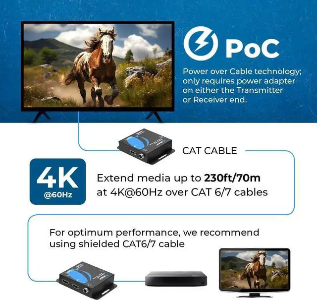 Alt view image 4 of 7 - OREI 4K HDMI Extender Balun- Ultra 4K @ 60Hz 4:4:4 Over Single CAT6/7 Cable with HDR & IR Control-Ethernet Cable Up to 165 ft