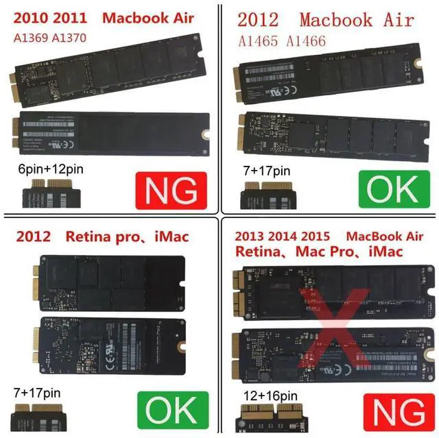 Alt view image 2 of 7 - chenyang 7+17Pin MAC SSD to USB 3.0 Type-C 5Gbps Mobile HDD Case Enclosure Adapter for 2012 MAC Air Pro A1465 A1466 Retina SSD