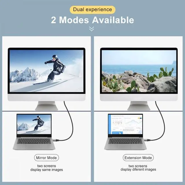 Alt view image 4 of 7 - CY Mini DP DisplayPort 1.4 Source to HDMI 2.0 Display 8K 60hz UHD 4K Mini-DP to HDMI Male Monitor Cable