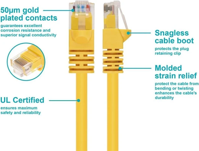 Alt view image 2 of 5 - Monoprice Cat5e Ethernet Patch Cable - Network Internet Cord - RJ45, Stranded, 350Mhz, UTP, Pure Bare Copper Wire, 24AWG, 25ft, Yellow