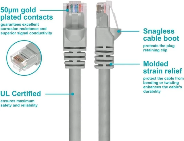 Alt view image 2 of 4 - Monoprice Cat5e Ethernet Patch Cable - Network Internet Cord - RJ45, Stranded, 350Mhz, UTP, Pure Bare Copper Wire, 24AWG, 100ft, Gray