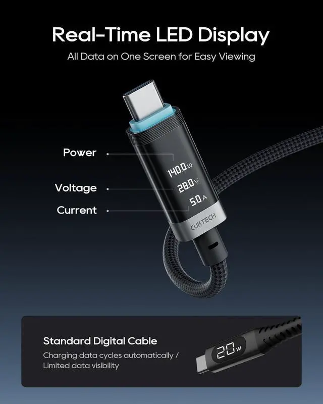 Alt view image 3 of 7 - CUKTECH USB C to USB C Cable, 240W 6A Fast Charging Type C Cord, Durable Braided Cable with Digital Display, for iPhone, MacBook, Samsung
