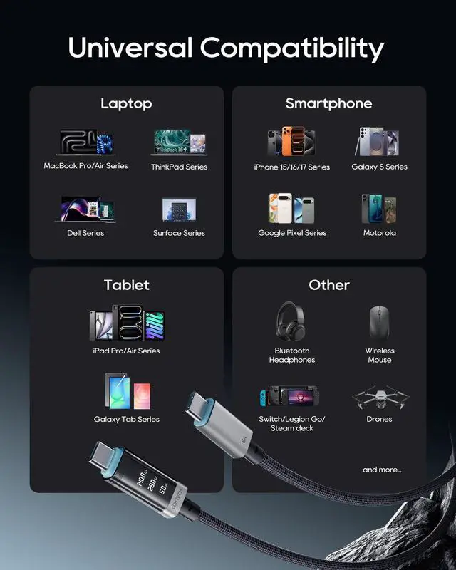 Alt view image 7 of 7 - CUKTECH USB C to USB C Cable, 240W 6A Fast Charging Type C Cord, Durable Braided Cable with Digital Display, for iPhone, MacBook, Samsung