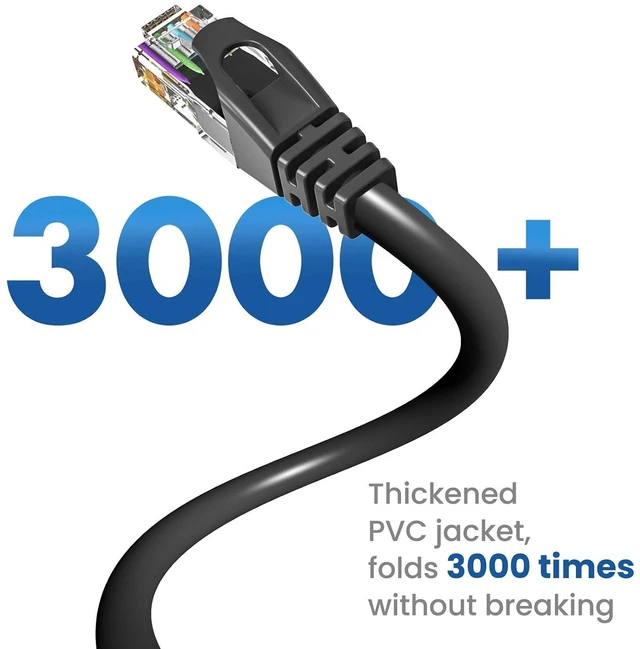Alt view image 7 of 7 - Cat6 Ethernet Cable, 15 Feet (6 Pack) LAN, utp Cat 6, RJ45, Network Cord, Patch, Internet Cable - 15 ft