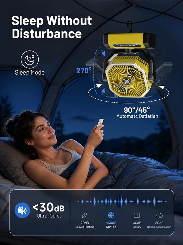 Alt view image 6 of 7 - Orteen Rechargeable 9-Inch Portable Table Fan, 24000mAh Battery Powered Camping Fan with Auto Oscillation, Remote Control, LED Light, Hook - 24000mAh-Yellow