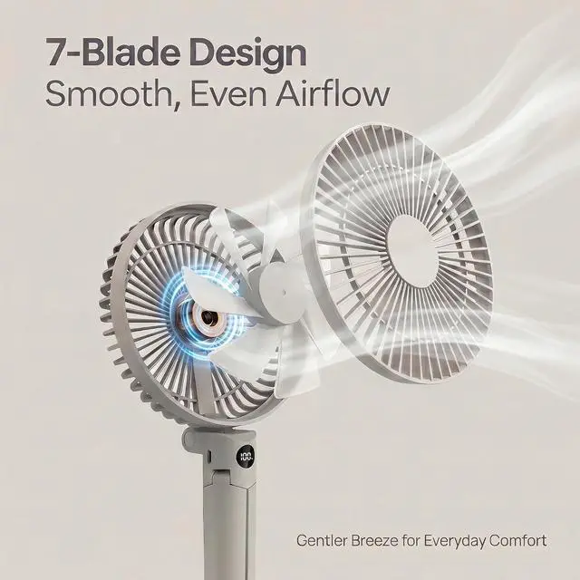 Alt view image 4 of 7 - Quiet Handheld Camping Fan, Portable Fan Rechargeable, 12H Battery Life | 3000mAh battery powered hand held fan with USB-C charging, digital display, 4 speeds and quiet airflow for camping and travel