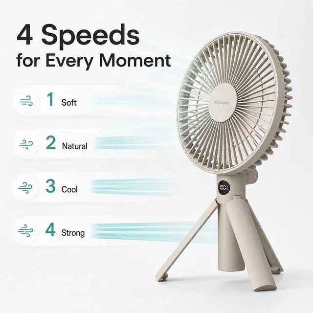 Alt view image 6 of 7 - Quiet Handheld Camping Fan, Portable Fan Rechargeable, 12H Battery Life | 3000mAh battery powered hand held fan with USB-C charging, digital display, 4 speeds and quiet airflow for camping and travel