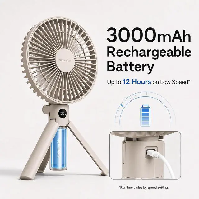 Alt view image 7 of 7 - Quiet Handheld Camping Fan, Portable Fan Rechargeable, 12H Battery Life | 3000mAh battery powered hand held fan with USB-C charging, digital display, 4 speeds and quiet airflow for camping and travel