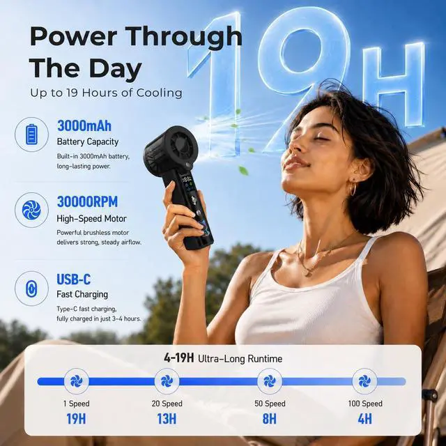 Alt view image 6 of 7 - Portable Handheld Misting Fan, 3000mAh Rechargeable, 100 Adjustable Speeds, Type-C Two-Way Charging, Mini Water Spray Fan for Travel Outdoor Makeup, Ideal Gift for Men Women (Black)