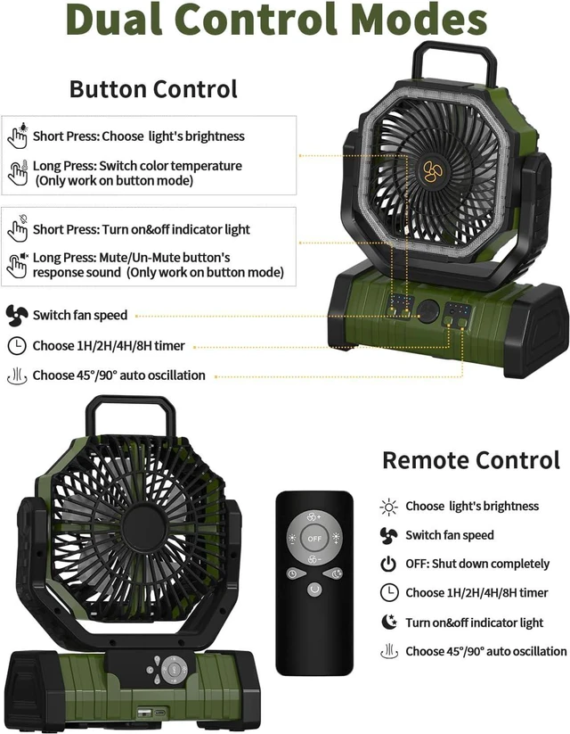 Alt view image 5 of 7 - ADUST Camping Battery Powered Fan with LED Light 20000mAh Rechargeable Portable, Oscillating Cordless USB Desk Fan with Rotation Hanging Hook for Tent, Canopy, Beach, Outdoor Travel(Green)