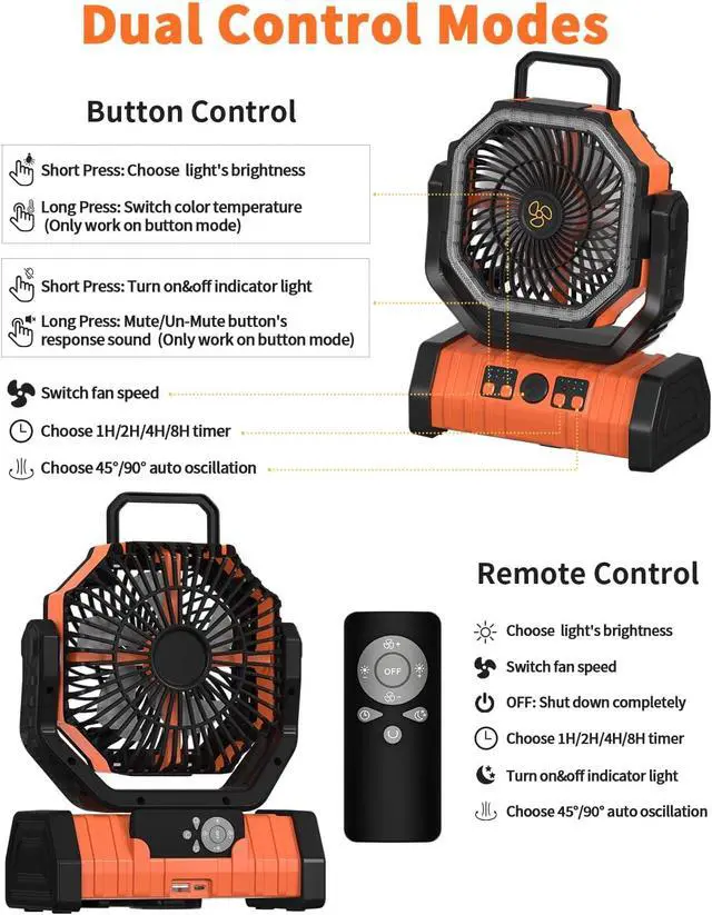 Alt view image 5 of 7 - ADUST Camping Fan Battery Powered Fan with LED Lantern Light 20000mAh Rechargeable Portable Fan, Oscillating Fan with 360° Rotation Hanging Hook for Tents, USB Desk Fan for Bedroom, Office (Orange)