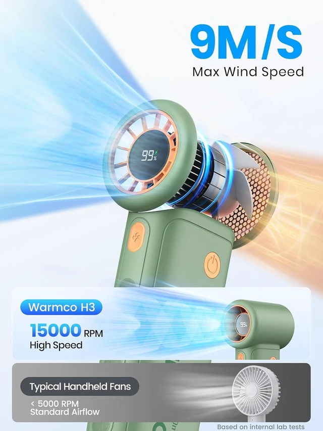 Alt view image 3 of 7 - Warmco Portable Handheld Fan 10000mAh, 15000RPM High-Speed Personal Turbo Fan, 5 Speeds, LED Display, 36H Long Lasting Mini Fan for Travel, Outdoor, Camping, Essentials